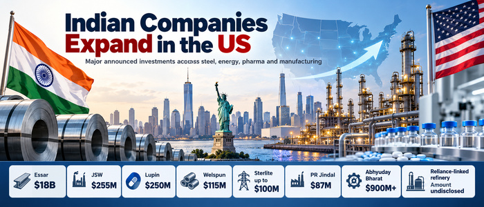 Indian Companies Step Up US Investments Across Steel, Pharma and Energy